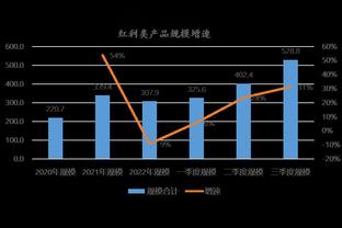 reb雷竞技截图3